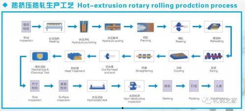 瑶瑶给大鹰爆料视频大全,精彩瞬间一网打尽 第1张 瑶瑶给大鹰爆料视频大全,精彩瞬间一网打尽 第1张