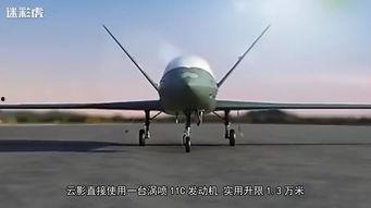 成飞无人机爆料最新消息,尖端技术突破与未来展望揭秘 第3张 成飞无人机爆料最新消息,尖端技术突破与未来展望揭秘 第3张