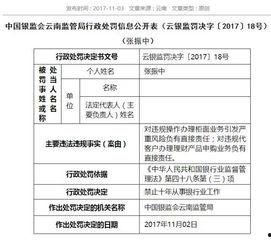 昆明银行爆料案件最新,揭露巨额资金挪用背后的金融黑洞  第2张