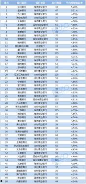 新闻爆料收益排名前十名,揭秘十大高收益爆料案例  第1张 新闻爆料收益排名前十名,揭秘十大高收益爆料案例  第1张